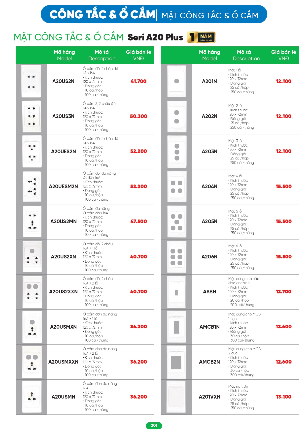 Bảng giá đèn LED MPE 2026